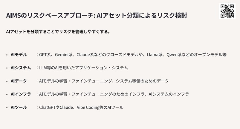 図3．AIMSのリスクベースアプローチ：AIアセット分類によるリスク検討