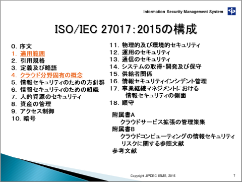 講演資料（抜粋）「ISO/IEC 27017:2015の構成」（図2）